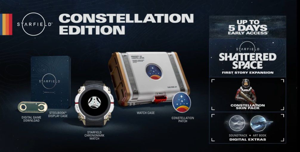 Một hình ảnh hiển thị những thứ đi kèm với Starfield Constellation Edition, bao gồm hộp đựng đồng hồ, đồng hồ đeo tay, hộp đựng sách thép và miếng vá chòm sao.