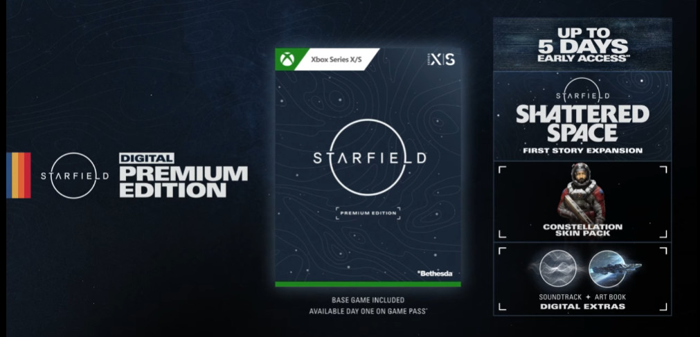 Starfield의 Premium 에디션에 포함된 내용을 보여주는 이미지. 구매자는 게임에 대한 5일 조기 액세스 권한, Shattered Space라는 첫 번째 DLC 스토리 확장 및 기타 디지털 상품에 대한 액세스 권한을 얻습니다.
