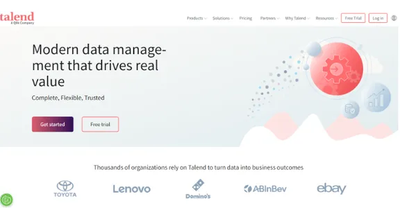 Talend | AI for Data Analytics 