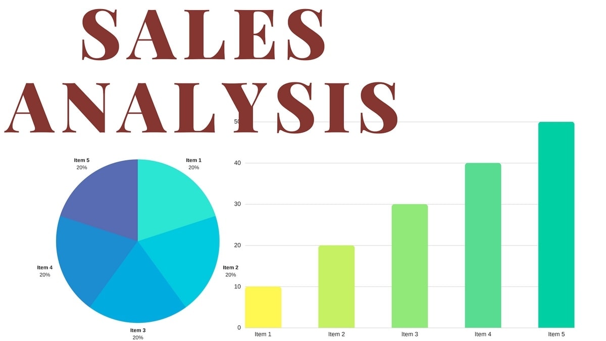 Sales Analysis | SQL Project