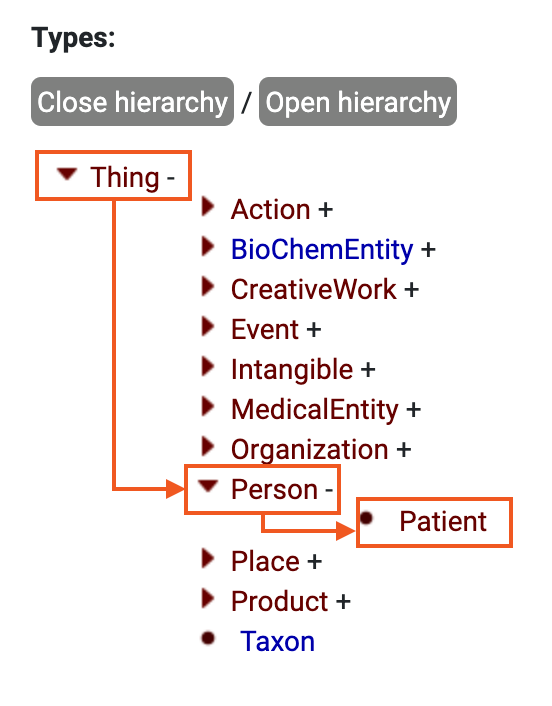 Schema.org 유형 개방형 계층 구조의 예