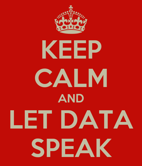 An Image with the text "KEEP CALM AND LET DATA SPEAK"