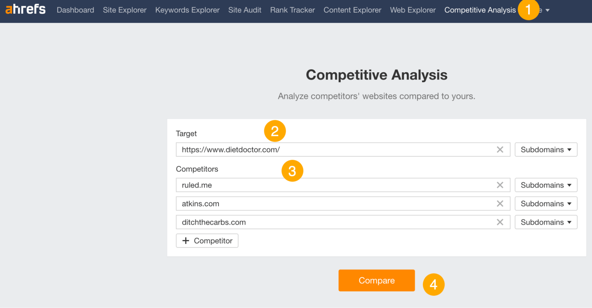Ahrefs' Competitive Analysis tool 