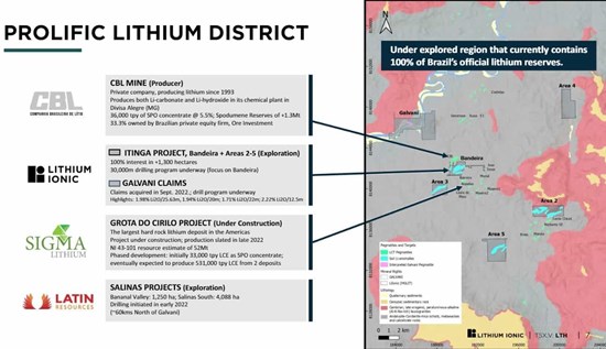 Cannot view this image? Visit: https://zephyrnet.com/wp-content/uploads/2023/08/hertz-lithium-acquires-option-to-acquire-patriota-lithium-project-in-the-aracuai-pegmatite-district.jpg