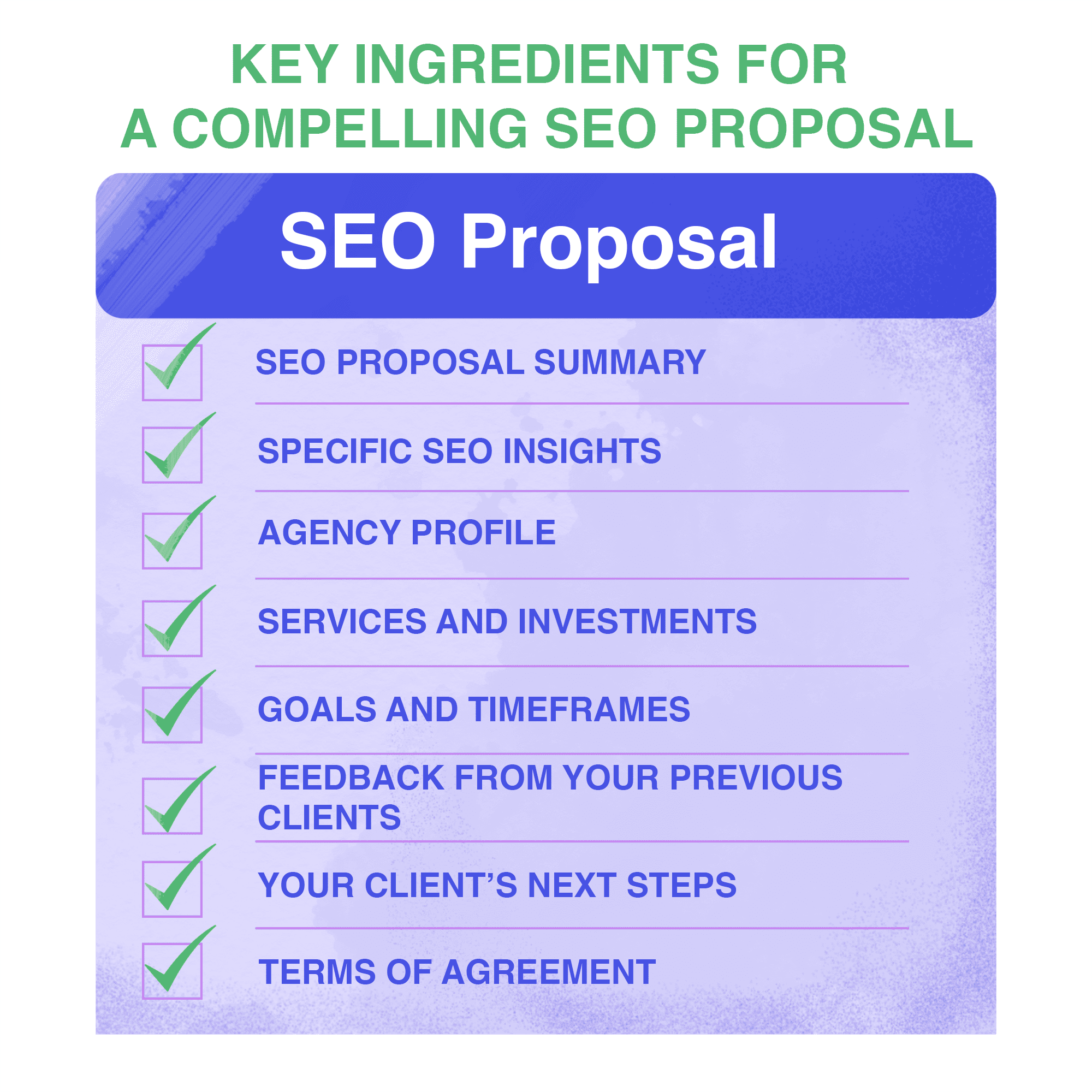 What to include in SEO proposal