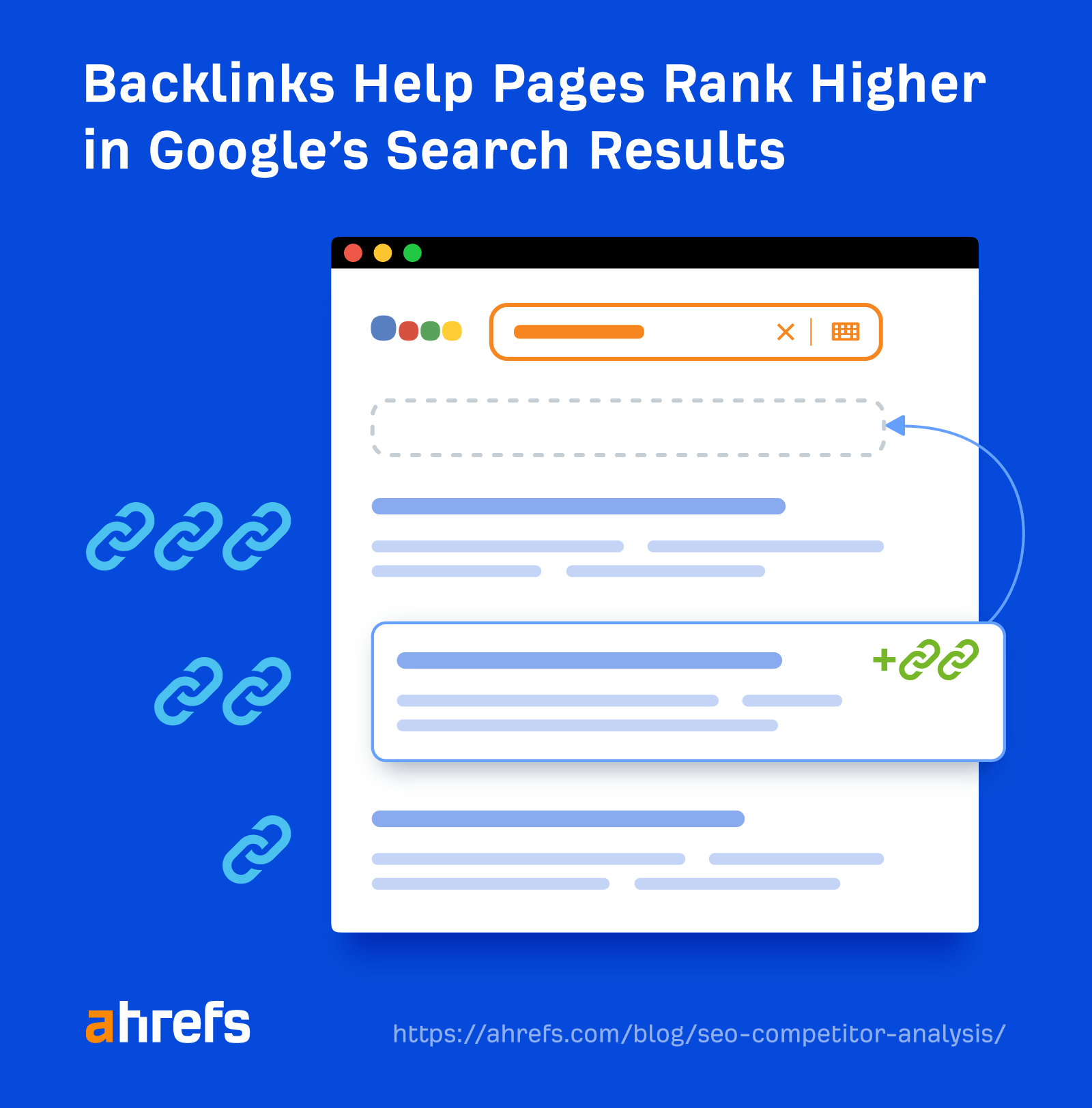 Los vínculos de retroceso ayudan a que las páginas tengan una clasificación más alta en los resultados de búsqueda