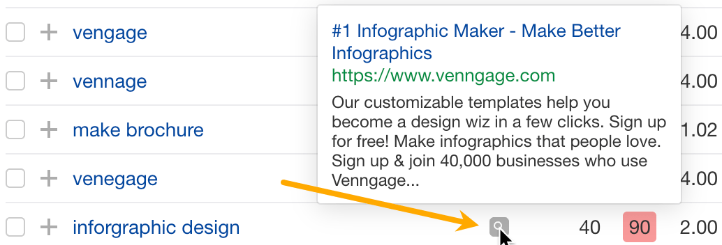 El texto del anuncio que Venngage está utilizando para ofertar por la palabra clave "diseño infográfico".