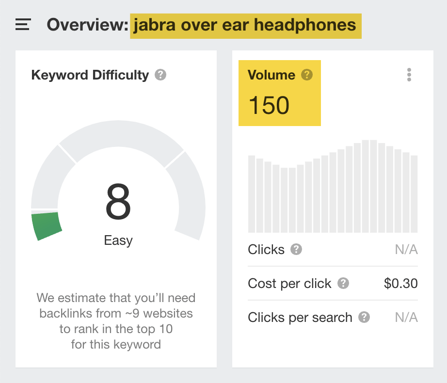Lượng tìm kiếm hàng tháng ước tính ở Hoa Kỳ cho "tai nghe qua tai jabra" thông qua Trình khám phá từ khóa của Ahrefs