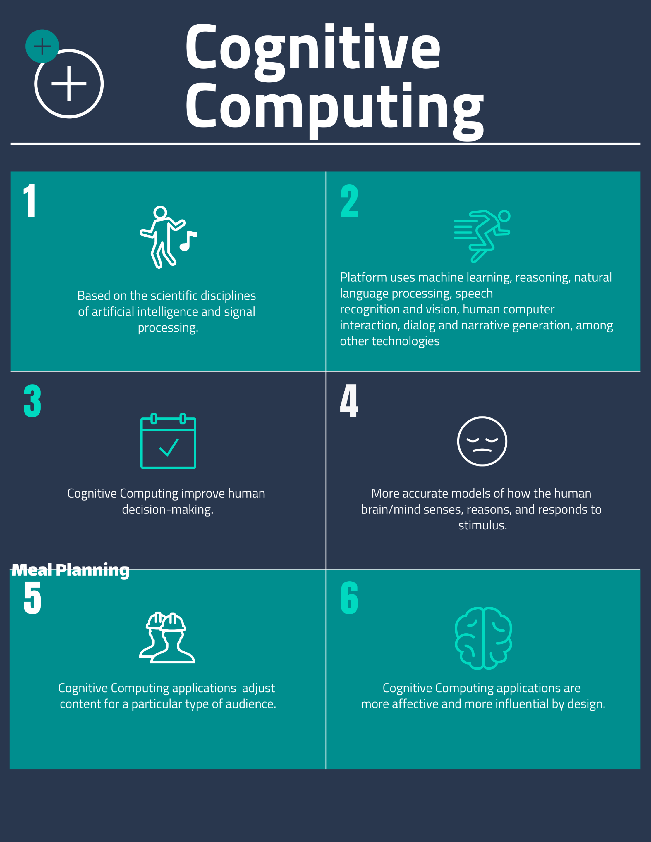Cognitive Computing Benefits