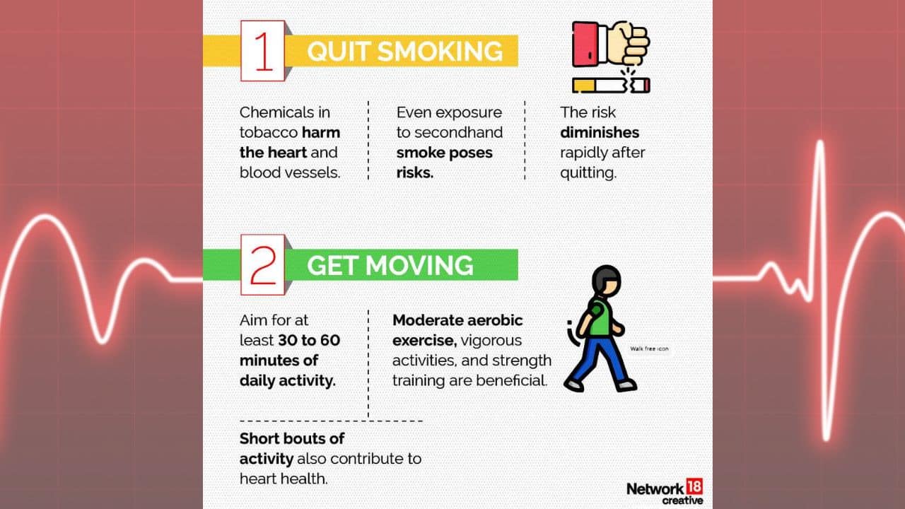 Moderate aerobic exercise, vigorous activities, and strength training are beneficial. (Image: News 18 creative)