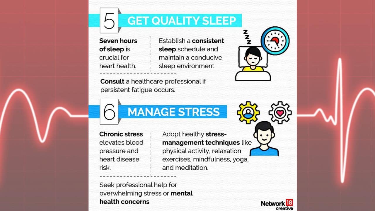 Adopt healthy stressmanagement techniques like physical activity, relaxation exercises, mindfulness, yoga, and meditation. (Image: news18 creative)