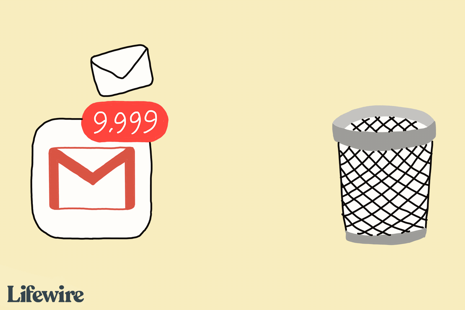 Gmail の受信箱をすぐに空にする方法