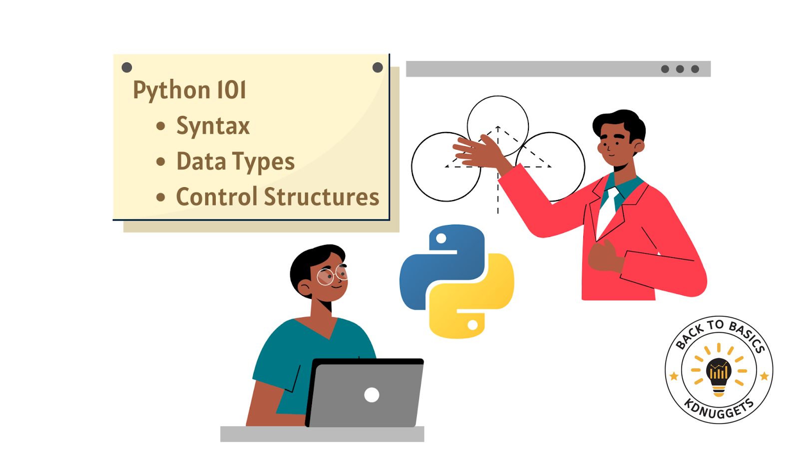 Python Basics: Syntax, Data Types, and Control Structures