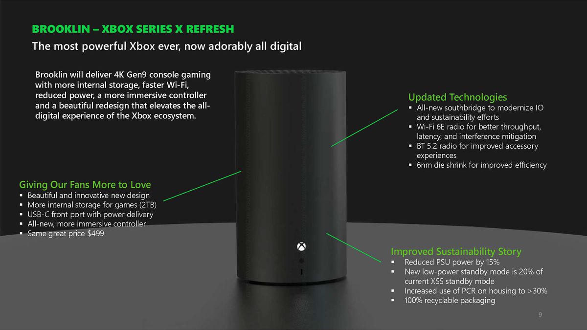Một thiết kế lại hình trụ, thẳng đứng, màu đen của bảng điều khiển Xbox Series X, có tên mã là “Brooklin”, được chú thích bằng các ghi chú về các tính năng của nó