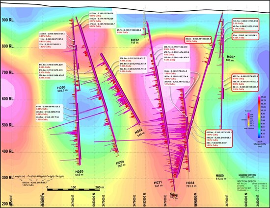 Cannot view this image? Visit: https://zephyrnet.com/wp-content/uploads/2023/10/doubleview-announces-south-lisle-zone-drill-holes-extend-the-main-lisle-deposit-for-120-meters.jpg