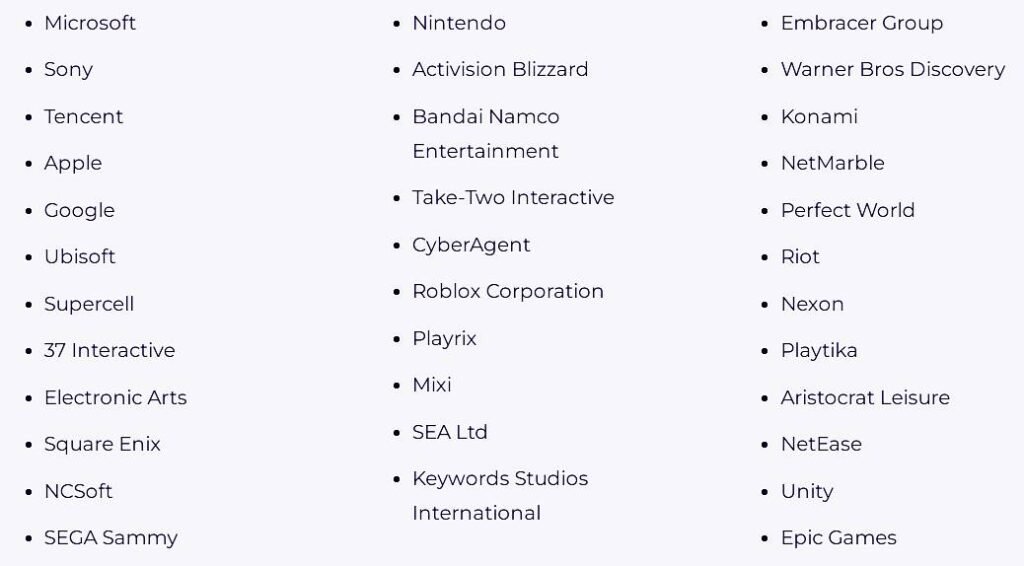 34 largest video game companies