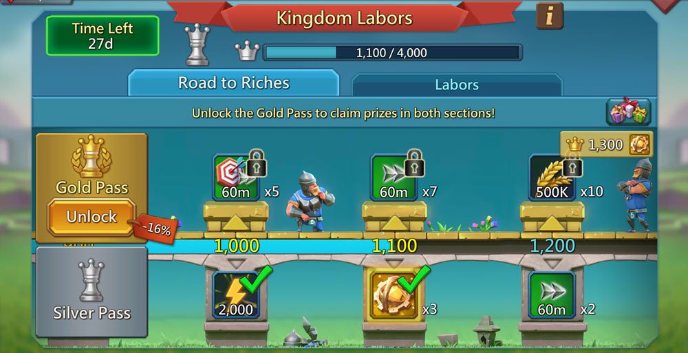 Kingdom Labors Prizes