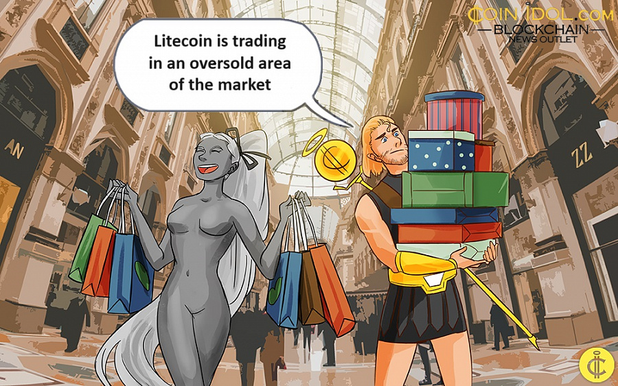 Litecoin is trading in an oversold area of the market