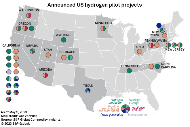announced US hydrogen pilot projects