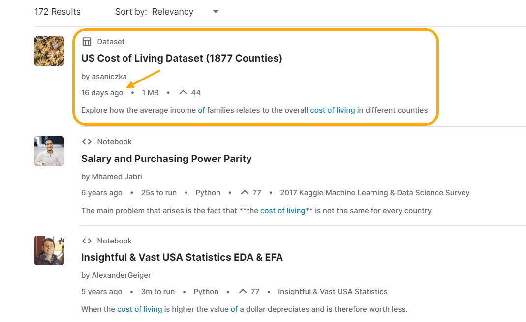 resultados de búsqueda en Kaggle