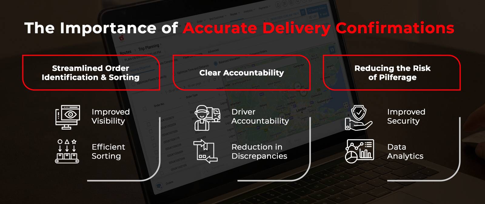 Get Accurate Delivery Confirmation With Delivery Management Software