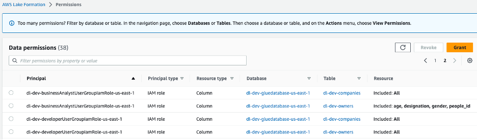 Lake Formation console data lake permissions assigned to group roles