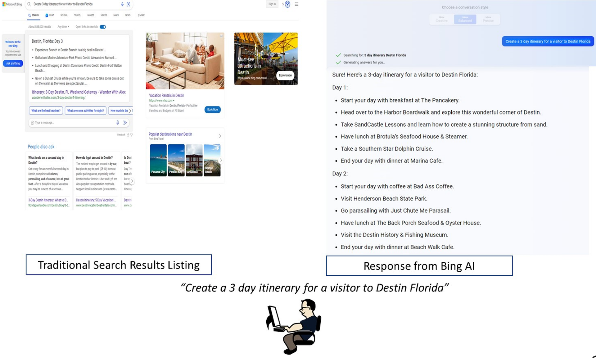 Zwei Screenshots nebeneinander von Bing- und Bing-KI-Suchen derselben Eingabeaufforderung