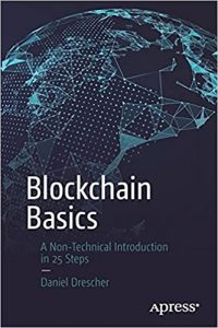 basisprincipes van blockchain