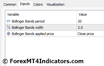 Bollinger Bands Color MT5 Indicator Settings