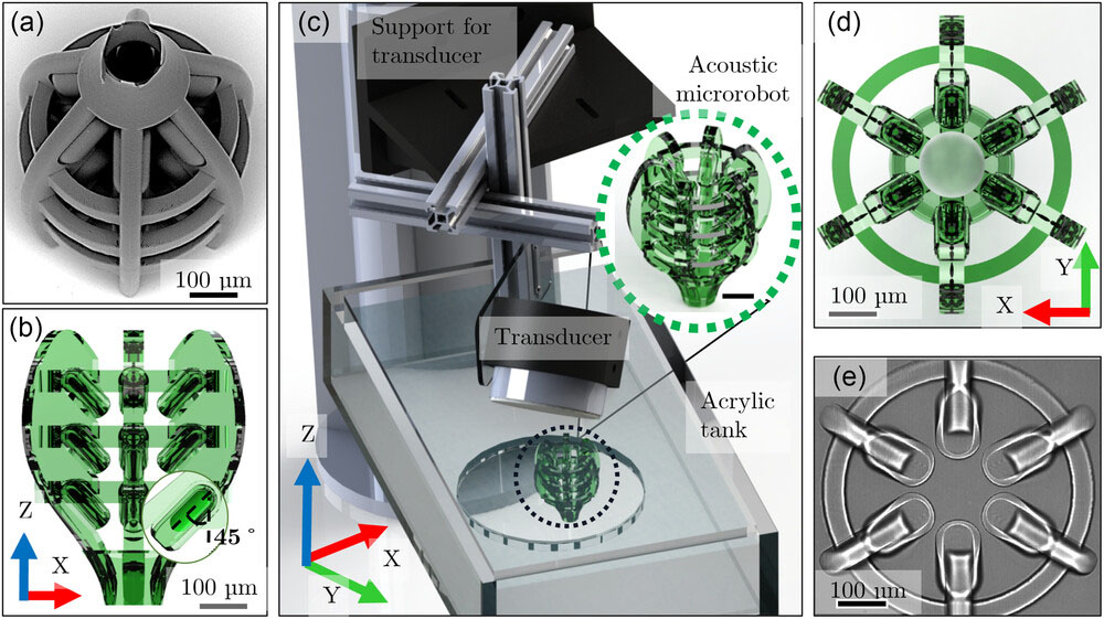 microrobot acústico inspirado en metamateriales propuesto