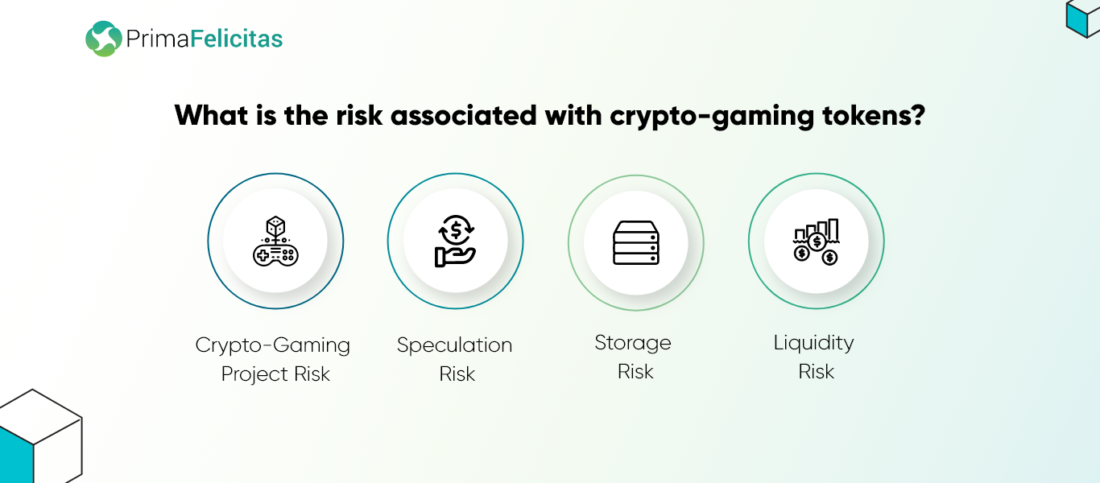 risico verbonden aan crypto-gaming-tokens