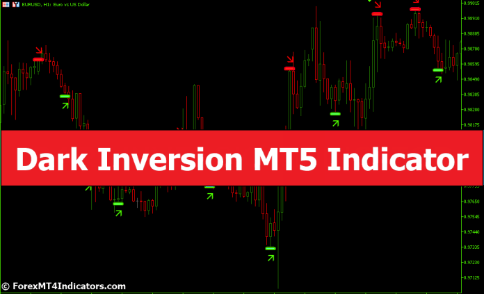 Dark Inversion MT5 Indicator
