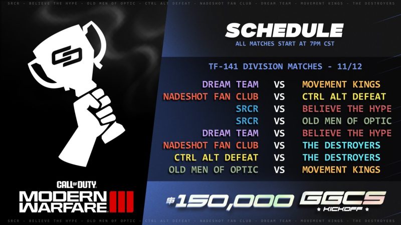Day 2 schedule for GGCS!