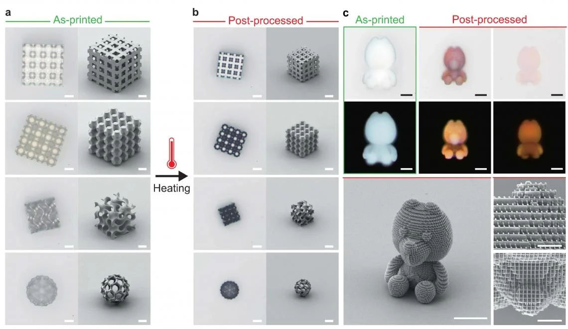 Contracción uniforme del modelo 3D impreso con características (a, b) microescala y (c) nanoescala.