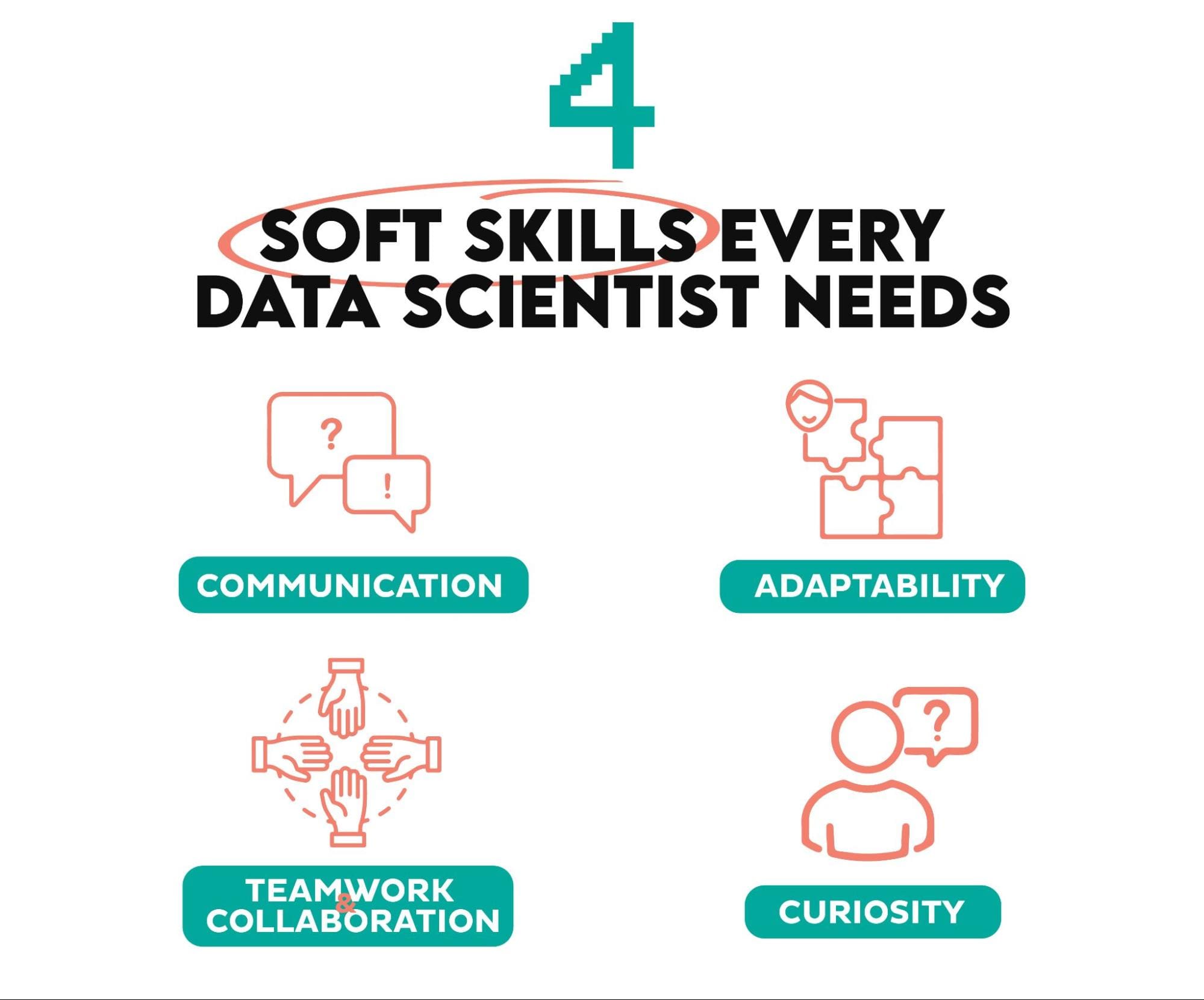 Soft Skills Every Data Scientist Needs
