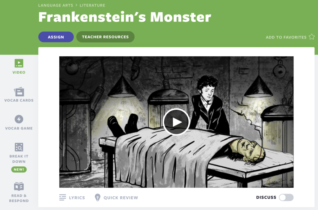 Frankenstein's Monster lesson cover