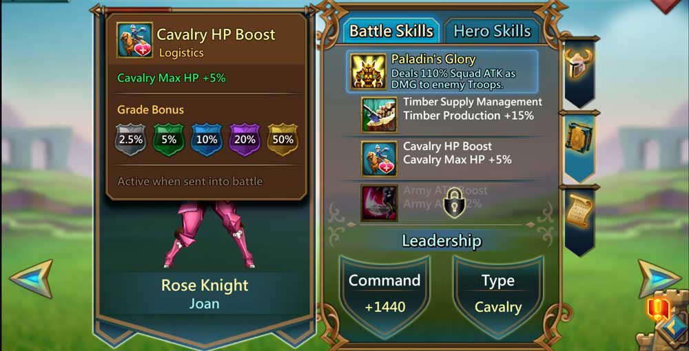 Habilidades de batalla de estadísticas de Rose Knight