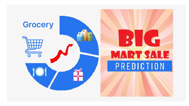 مشروع موجه للتنبؤ بمبيعات Big Mart