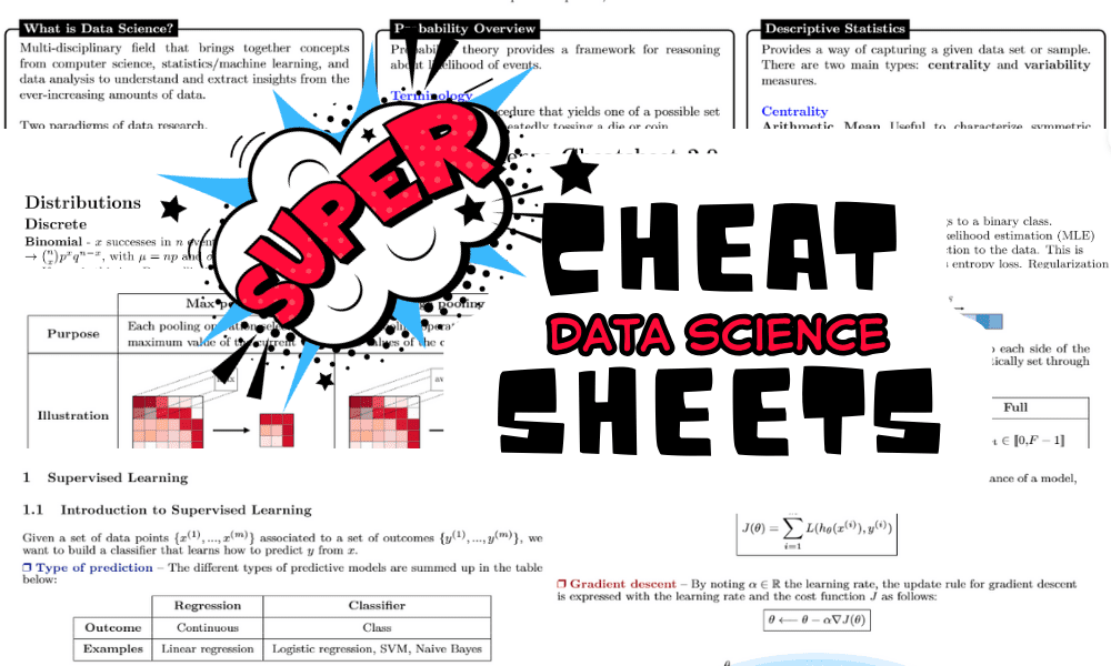 5 Super Cheat Sheets voor Master Data Science