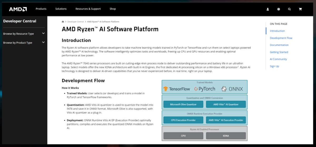 AMD Ryzen AI yazılımı