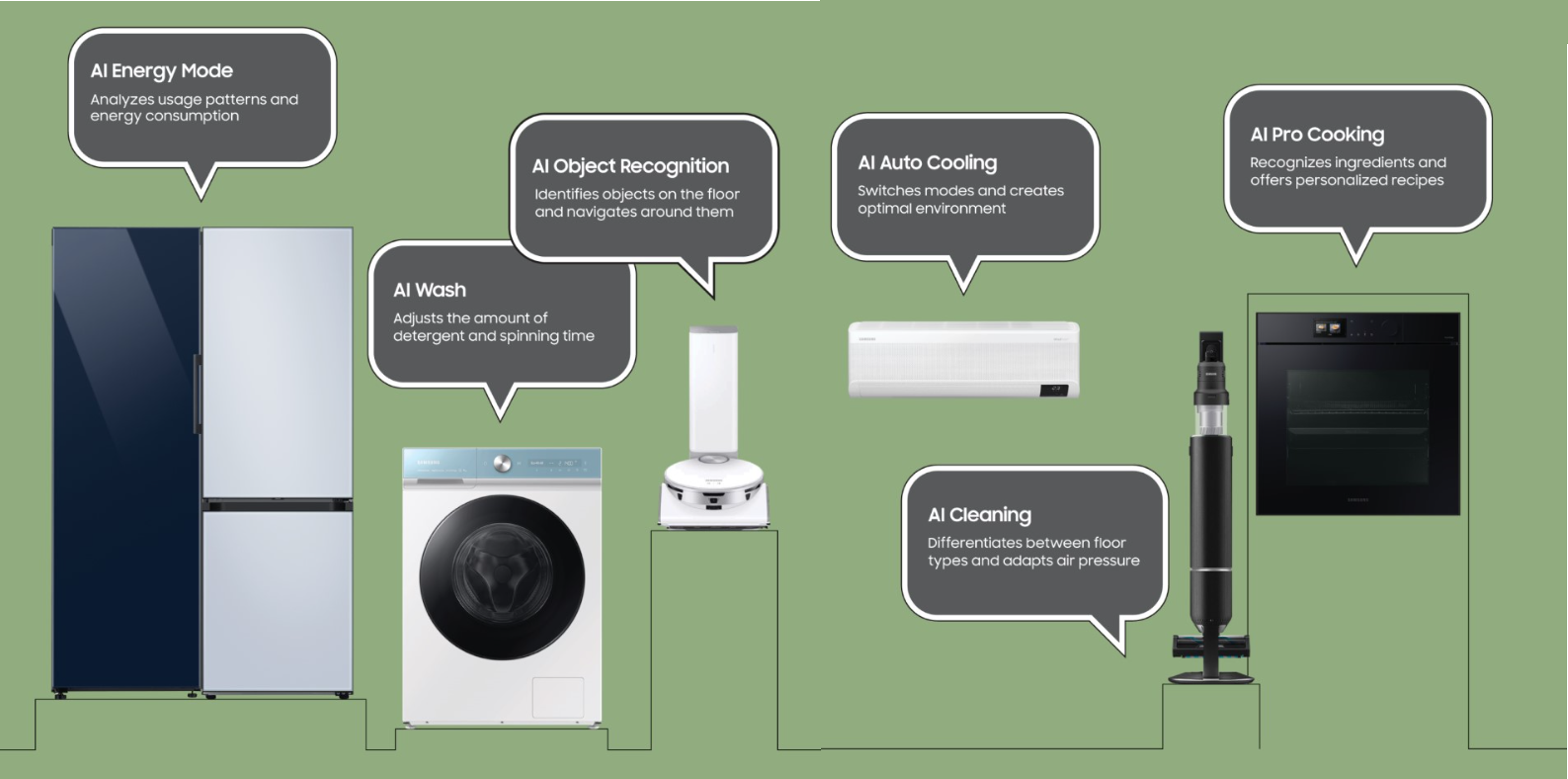 Samsung Bespoke AI 搭載の家庭用およびキッチン用家電