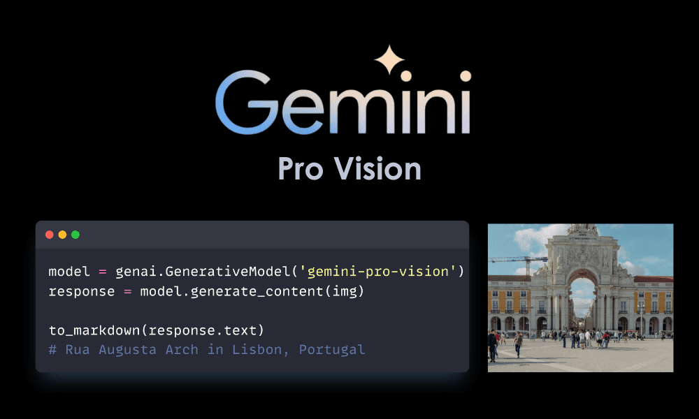Gemini API'sine Ücretsiz Erişim ve Kullanma