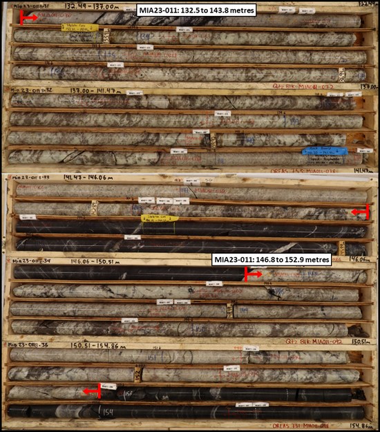 Cannot view this image? Visit: https://zephyrnet.com/wp-content/uploads/2023/12/q2-metals-drills-significant-continuous-spodumene-bearing-pegmatite-zones-at-the-mia-lithium-property-james-bay-territory-quebec-canada-5.jpg