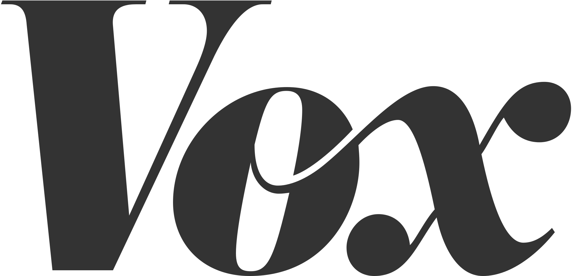 typografie - Welke lettertypecategorie is het Vox-logo? - Grafisch ontwerp ...