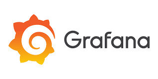 Grafana | Her Geliştirme İhtiyacına Yönelik Docker Konteynerleri