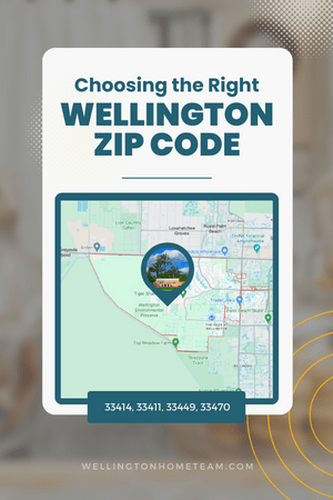 Elegir el código postal de Wellington adecuado