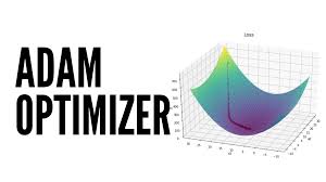 ¿Qué es Adam Optimizer y cómo ajustar sus parámetros en PyTorch? Adam un método para la optimización estocástica | algoritmo de adán