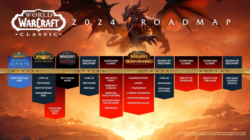World Of Warcraft Classic 2024 Roadmap For Cata Sod And Hardcore 