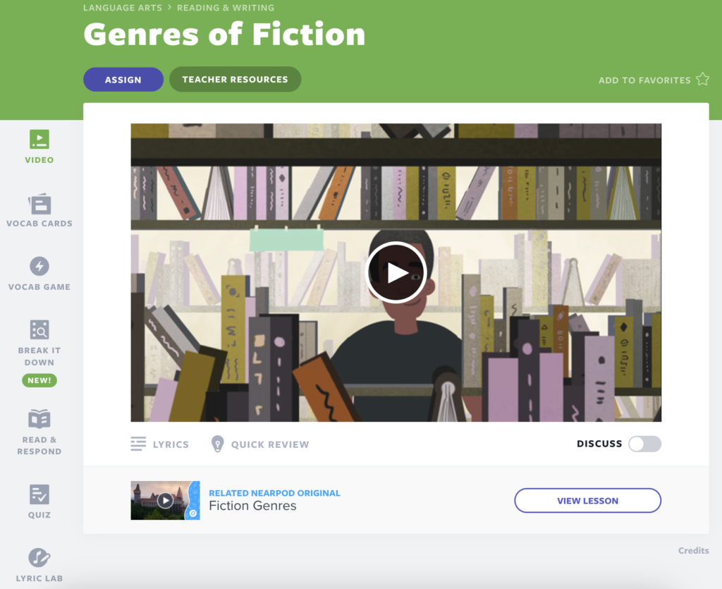 Genres of Fiction lesson cover