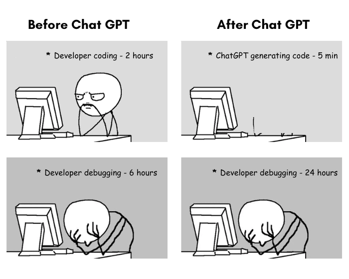 ChatGPT가 할 수 없는 5가지 코딩 작업